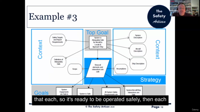 How to do System of System Hazard Analysis with Mil-Std-882E – Screenshot 3