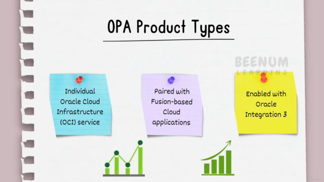 Introduction to Oracle Process Automation (Gen 3) OPA basics – Screenshot 3