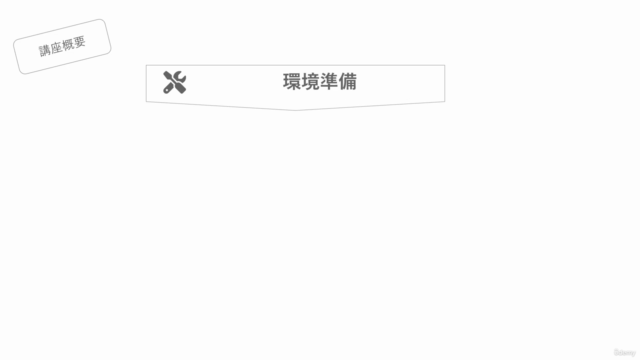 Azure で作る コンテナ Web アプリ – Screenshot 2
