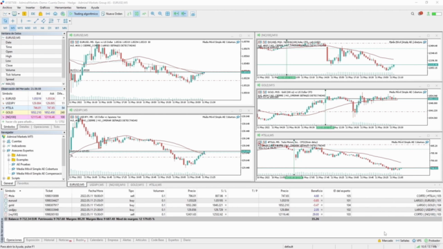 Trading with Generative AI: Design and Automate Strategies – Screenshot 3