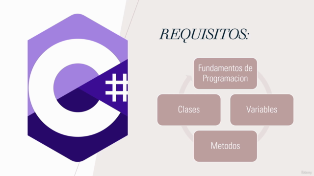 Selenium Testing Framework con NUnit en C# – Screenshot 1