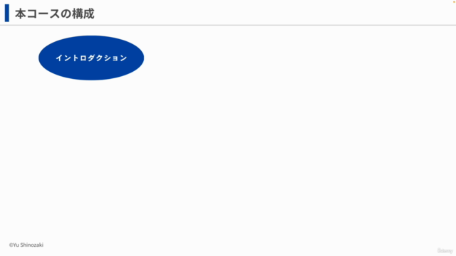 実践アプリケーション設計入門 – Screenshot 2