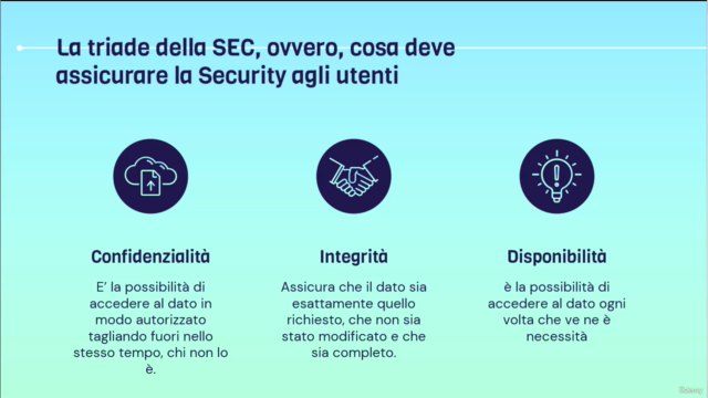 Cybersecurity 101 - L'inizio di un'Avventura Professionale! – Screenshot 4