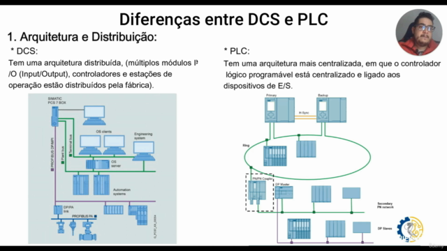 PCS7 SIMATIC Manager SIEMENS. Curso de programação CLP Code – Screenshot 1