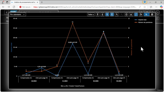 SAP Fiori - Curso Introducción desde cero. – Screenshot 3