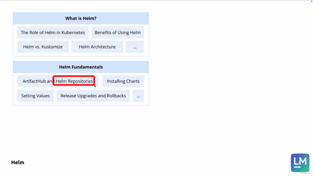 Helm: The Definitive Guide from Beginner to Master – Screenshot 2
