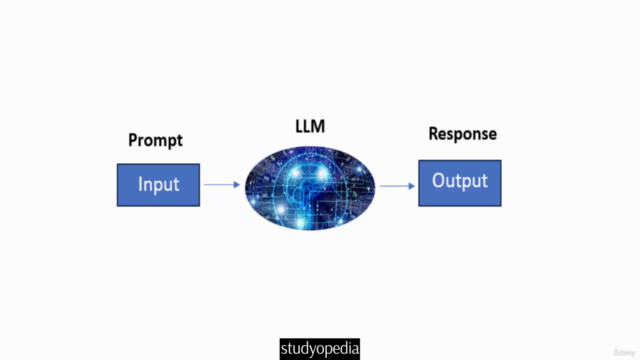 Ollama Tutorial for Beginners | Run LLMs locally with ease – Screenshot 3