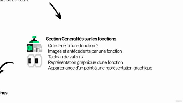 Maîtrise les Fonctions Mathématiques [Cours Complet Collège] – Screenshot 2