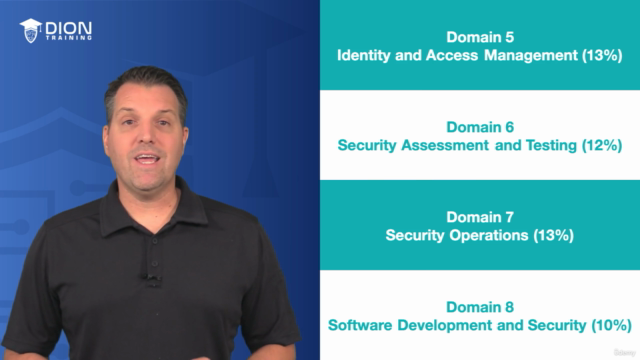 ISC2 CISSP 6 Practice Exams – Screenshot 3