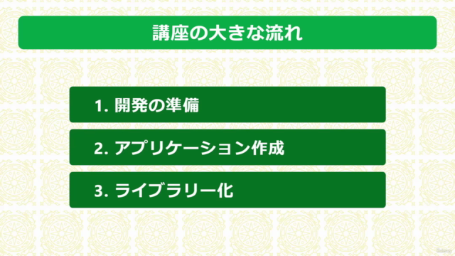 JavaScriptでカードが動くタロット占いアプリを作ろう – Screenshot 2