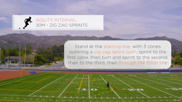 4-Week Agility Training Program – Screenshot 1