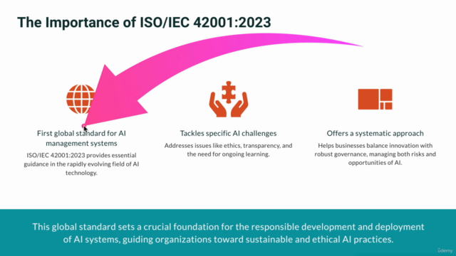 ISO/IEC 42001: Artificial Intelligence Management System – Screenshot 3