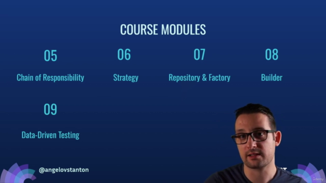 Design Patterns in 6 Hours | Design Pattern Tutorial – Screenshot 3