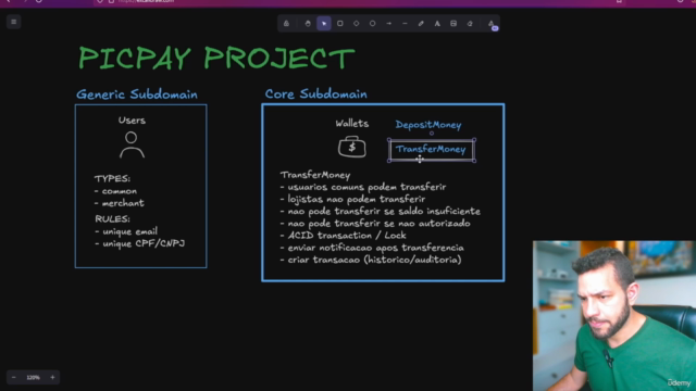 Descomplicando Clean Architecture, DDD e TDD – Screenshot 4