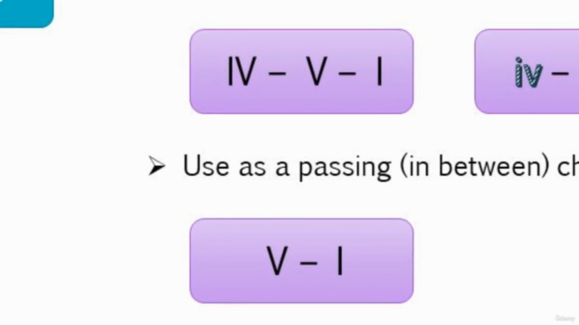 Trinity Grade 8 Music Theory – Screenshot 2