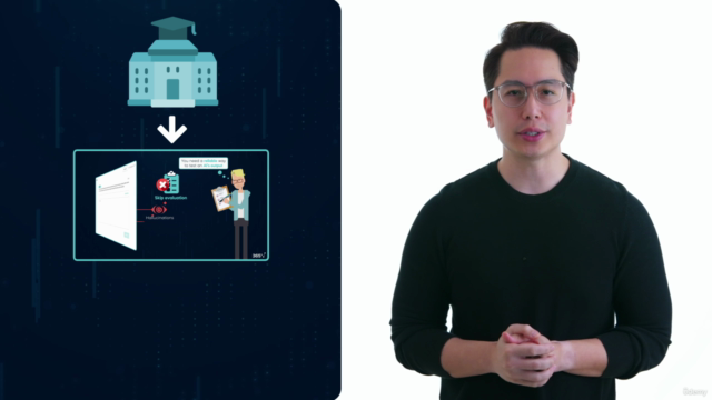 Intro to AI: A Beginner's Guide to Artificial Intelligence – Screenshot 2