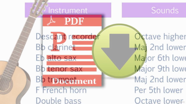 Trinity Grade 6 Music Theory – Screenshot 4