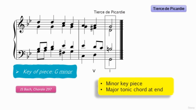 Trinity Grade 7 Music Theory – Screenshot 2