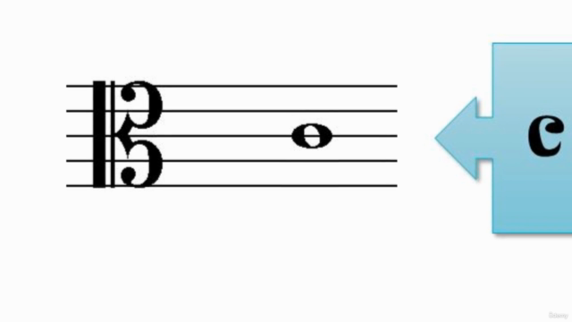 Trinity Grade 4 Music Theory – Screenshot 3
