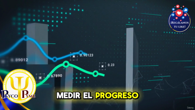 Evaluación Desempeño: Objetivos, Competencias, 360° y 9 BOX – Screenshot 1