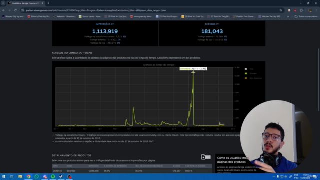 Como Publicar o seu jogo na STEAM – Screenshot 4