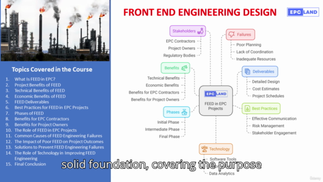 Front End Engineering Design (Feed): Comprehensive Guide – Screenshot 1