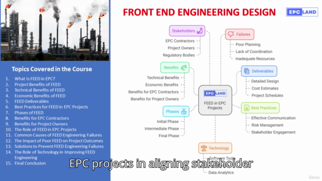 Front End Engineering Design (Feed): Comprehensive Guide – Screenshot 3