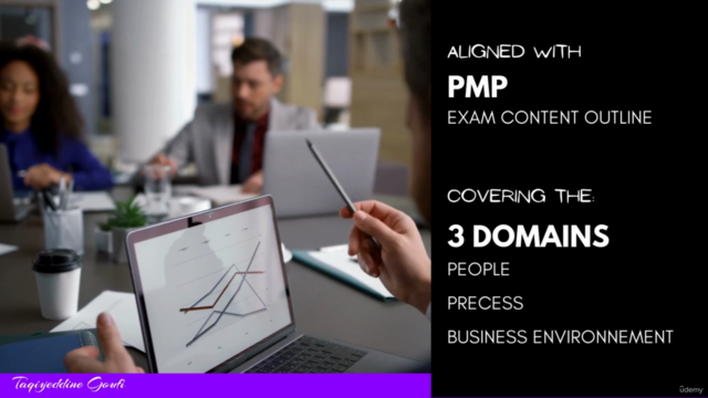 PMP Certification Exam Prep Practice Tests 2024 2025 – Screenshot 3