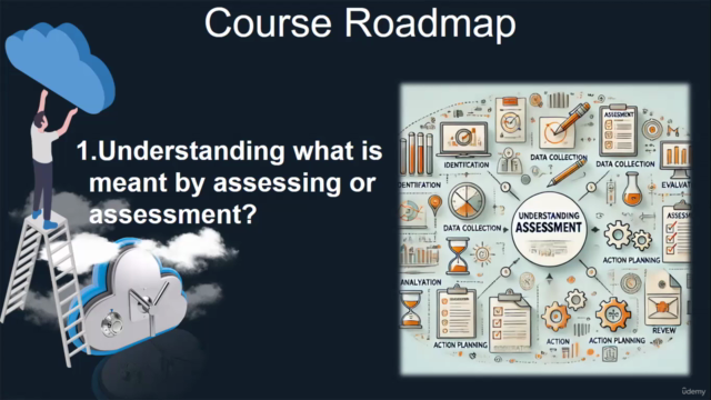 Cloud Adoption Risks Assessment – Screenshot 2