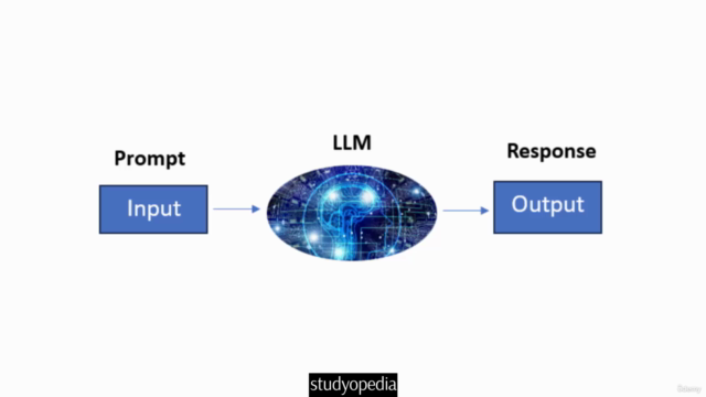LM Studio for Beginners: Run LLMs locally – Screenshot 4
