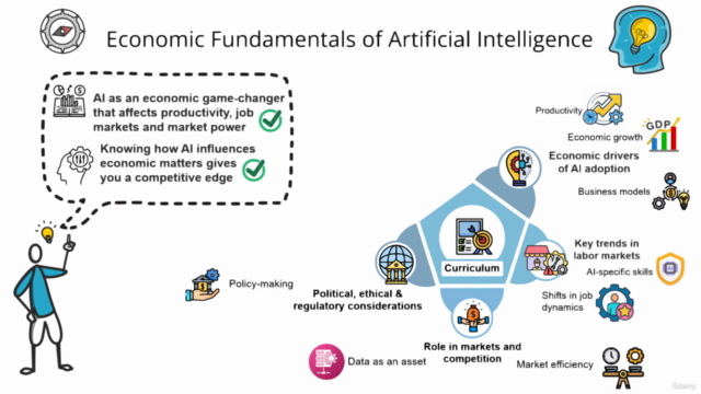 The Economics of Artificial Intelligence – Screenshot 3