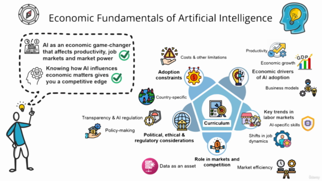 The Economics of Artificial Intelligence – Screenshot 4