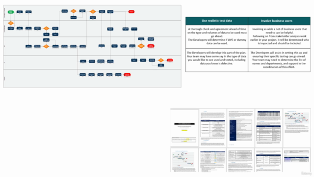 Robotic Process Automation Project Management: Certification – Screenshot 1