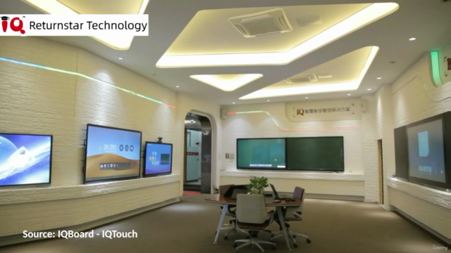 Panduan Lengkap untuk Memaksimalkan Interactive Flat Panel – Screenshot 1