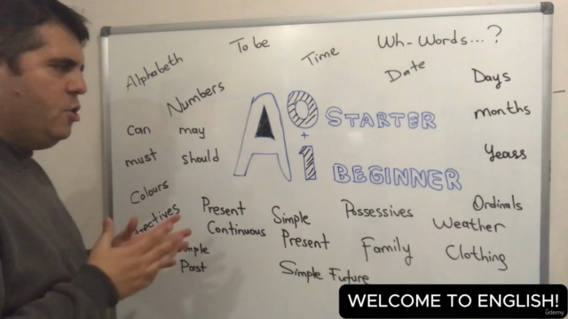A0 + A1 Starter / Beginner İngilizce Öğren! – Screenshot 2