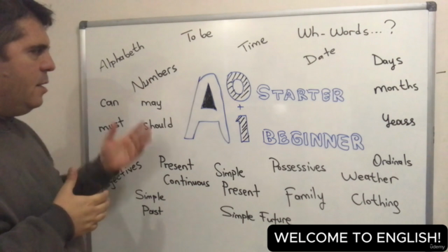 A0 + A1 Starter / Beginner İngilizce Öğren! – Screenshot 3