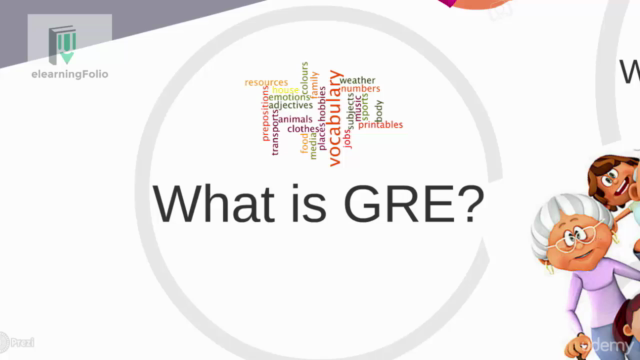 Take a crack at learning GRE vocabulary – Screenshot 1