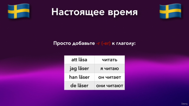 Шведский язык "с нуля" – Screenshot 3