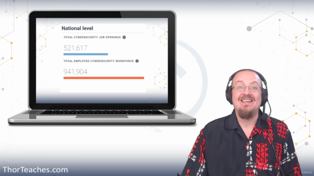 CISM Certification: All domains 150 Question CISM 2025 #3 – Screenshot 1
