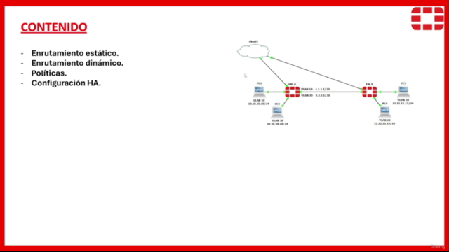 FORTINET - Fundamentos y Configuración de Equipos Fortigate – Screenshot 2