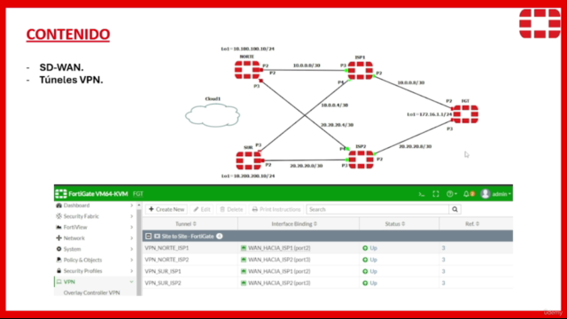 FORTINET - Fundamentos y Configuración de Equipos Fortigate – Screenshot 4