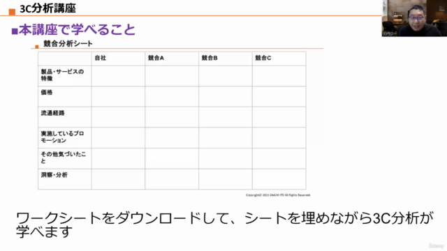【1時間で学ぶマーケティング基礎3C分析編】顧客・競合・自社調査・分析から自社独自の価値を見つける|事例に基づいて解説 – Screenshot 3