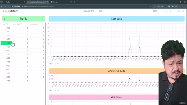 Issabel 5 & QueueMetrics for High-Performance Call Center. – Screenshot 1