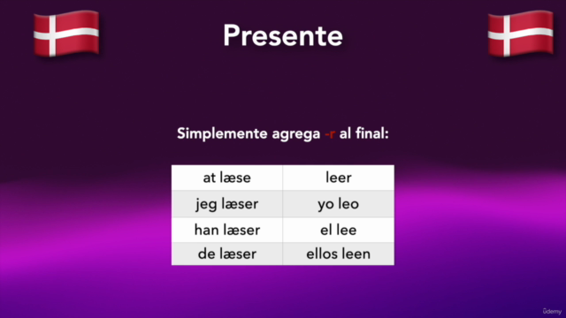 Idioma danés "desde cero" (español) – Screenshot 3