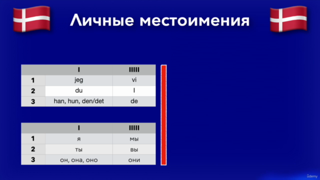 Датский язык "с нуля" – Screenshot 2