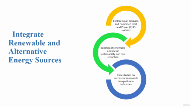 Industrial Energy Management: Audits, Optimization & Savings – Screenshot 4