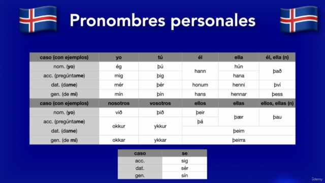 Idioma islandés "desde cero" (español) – Screenshot 4