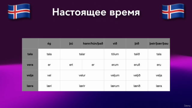 Исландский язык "с нуля" – Screenshot 2