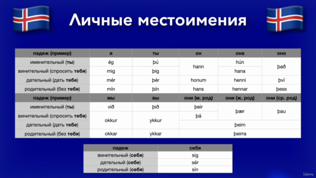 Исландский язык "с нуля" – Screenshot 4