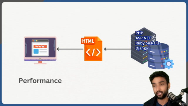 Angular Crash Course - Learn Angular at Jet Speed! – Screenshot 1